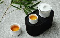 茶杯大小對照表？